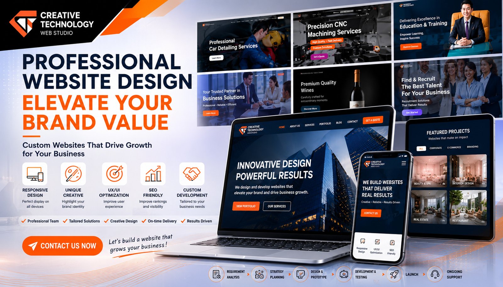 Website Design Portfolio