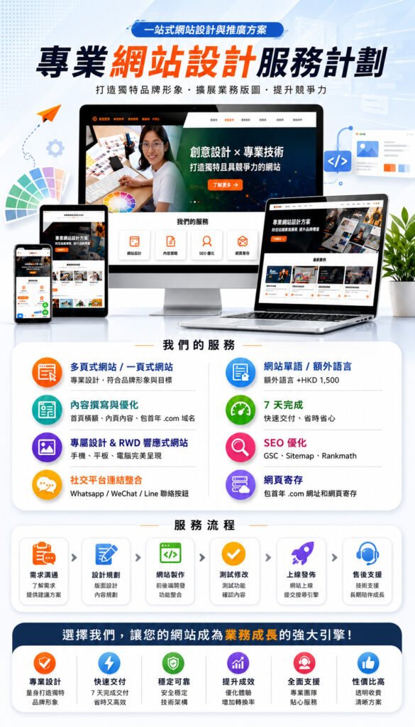 網站設計服務計劃